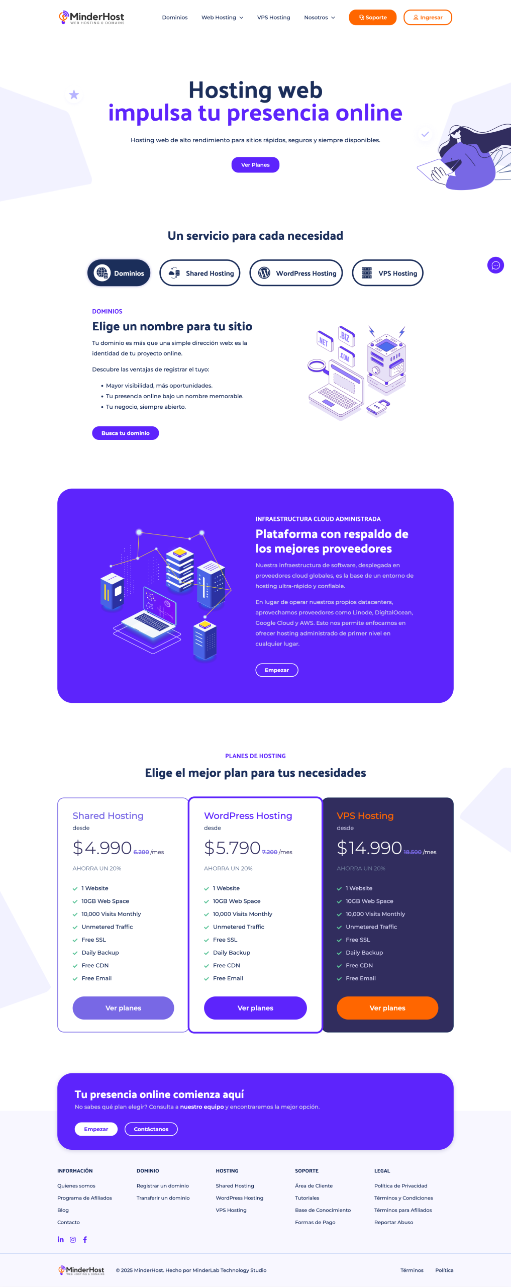 MinderHost — hosting WordPress y WooCommerce en Argentina